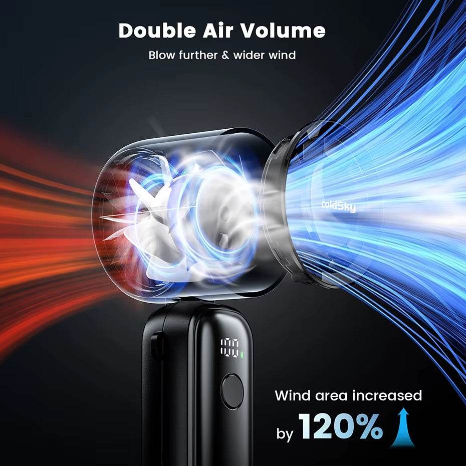 Portable Handheld Turbo Fan 5000Mah Rechargeable Fan with 6 Speeds Foldable Neck/Desk Fan with Digital Display Pocket Small Fans - My Store