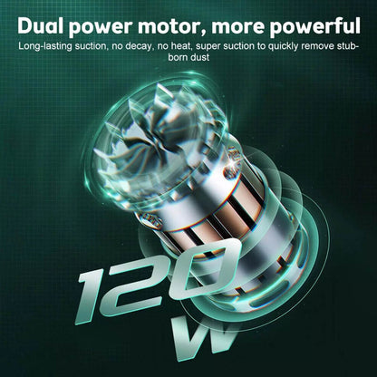 29000PA Cordless Hand Held Vacuum Cleaner Mini Portable Car Auto Home Wireless - My Store