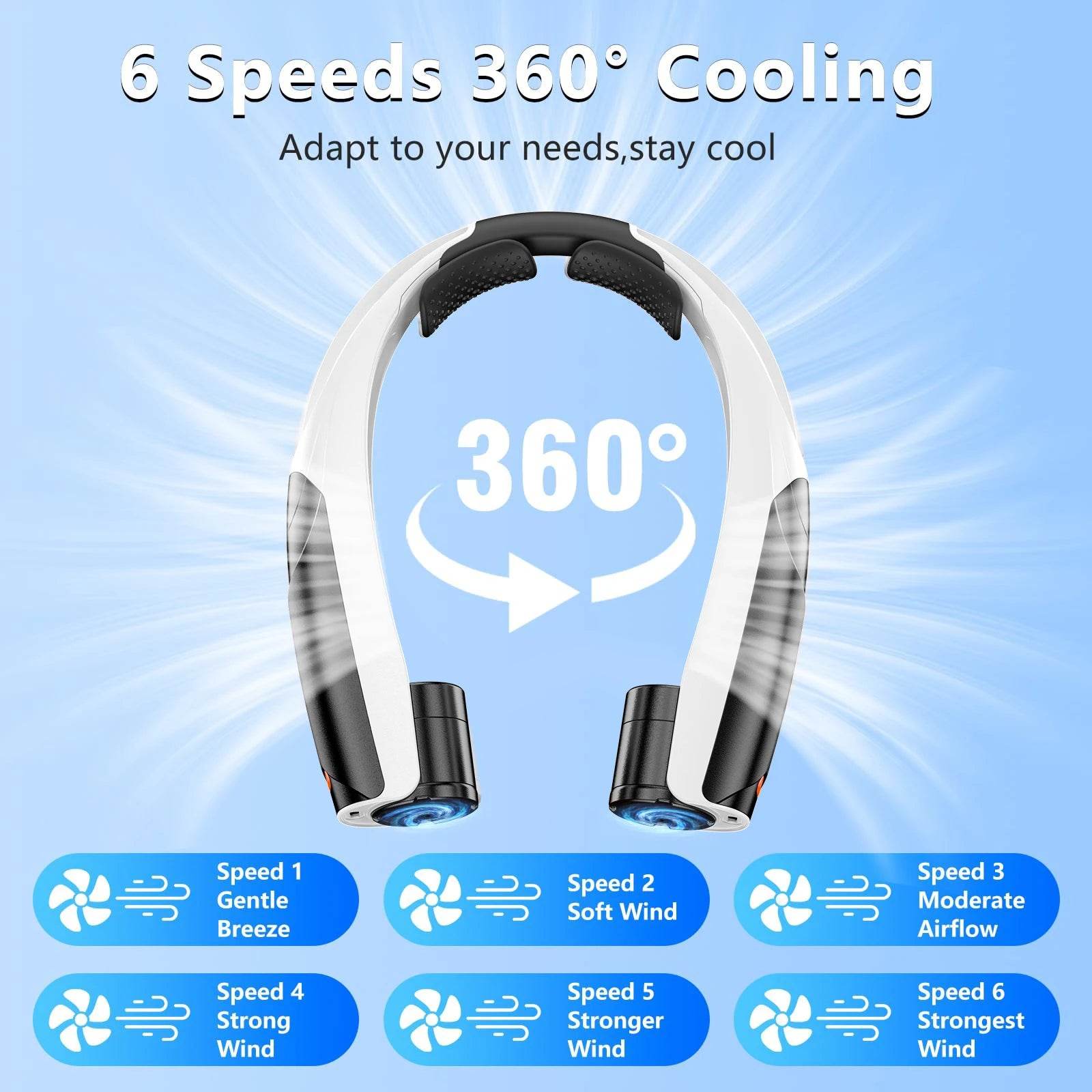 Portable Neck Fan, Six Wind Speeds (Max: 8000 Rpm), 6000Mah Battery - up to 20 Hours Extremely Strong Life, for Home/Office/Trav - My Store