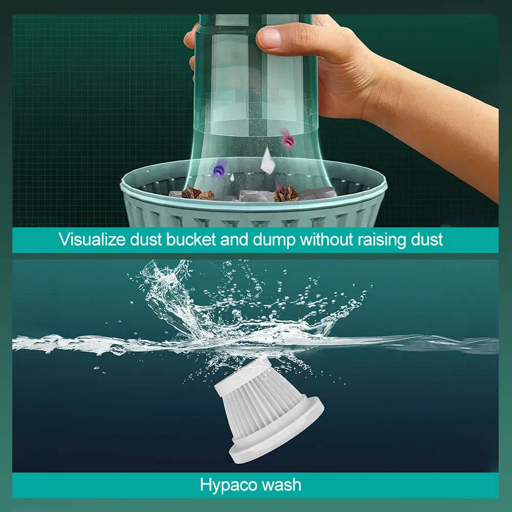 29000PA Cordless Hand Held Vacuum Cleaner Mini Portable Car Auto Home Wireless - My Store