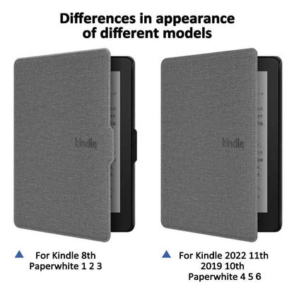 Case for Kindle 2025 Paperwhite Colorsoft 1 2 3 5 6 10Th 11Th 12Th Generation 6 6.8 7 Inch Magnetic Pouch Cover Shell - My Store