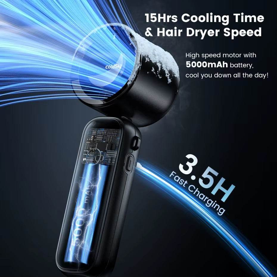 Portable Handheld Turbo Fan 5000Mah Rechargeable Fan with 6 Speeds Foldable Neck/Desk Fan with Digital Display Pocket Small Fans - My Store
