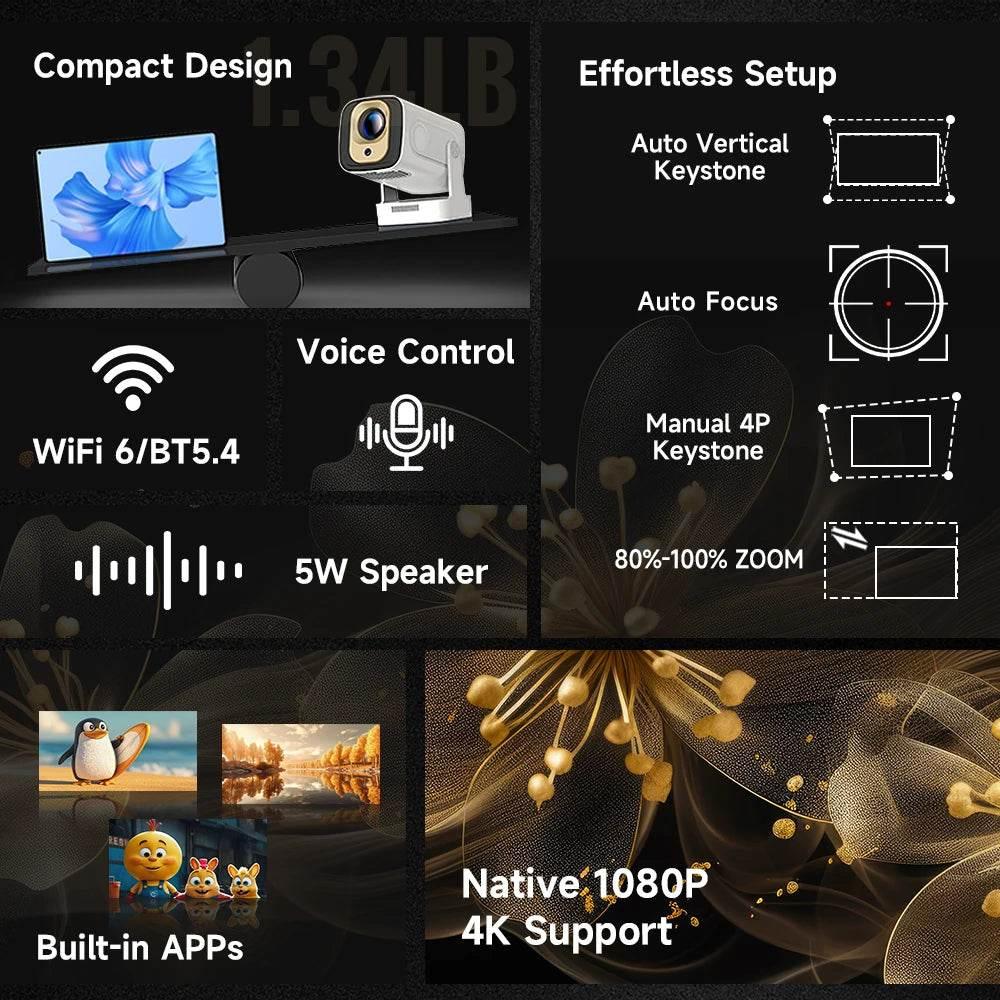 Magcubic HY310 Mini Projector for Outdoor Movies Auto Focus 1080P 330ANSI Android 11 Wifi6 BT5.4 4K with Air Mouse Voice Remote - My Store