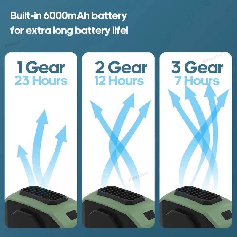 6000Mah Hanging Neck/Waist Fan USB Mini Portable Rechargeable Fan for Outdoor Camping Hiking Climbing Running Sports - My Store